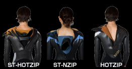 ZIP