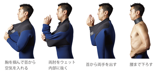 ORCA 新到着 orcaオルカSR1 runウェットスーツ サイズ6 swim その他