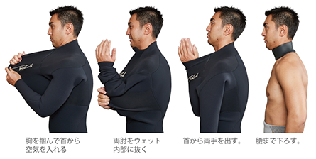 RASHセミドライ　オール5mm(5回使用、自分にサイズが合わない) RASHセミドライ オール5mm(5回使用、自分にサイズが合わない